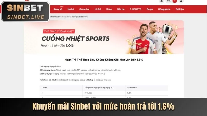 Sự kiện đặc biệt bj388